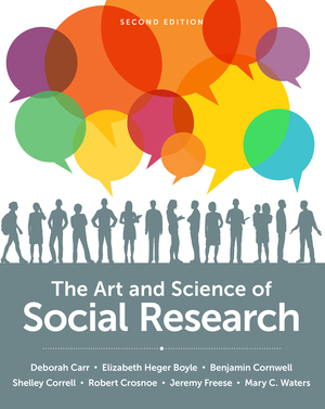 creativity in social science research