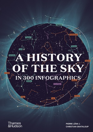Thames & Hudson USA - Book - A History of the Sky in 300 Infographics